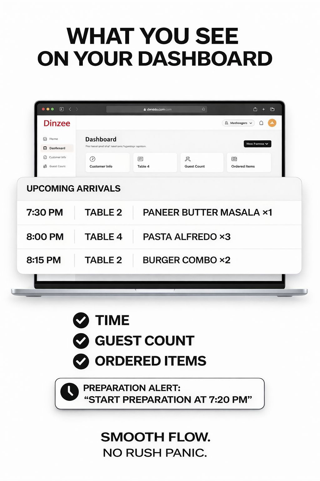 Dinzee partner dashboard showing upcoming arrivals, table info, and ordered items